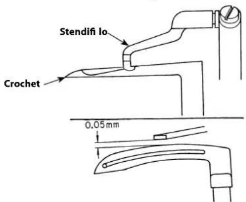 Stendifi lo Crochet 0,05 mm