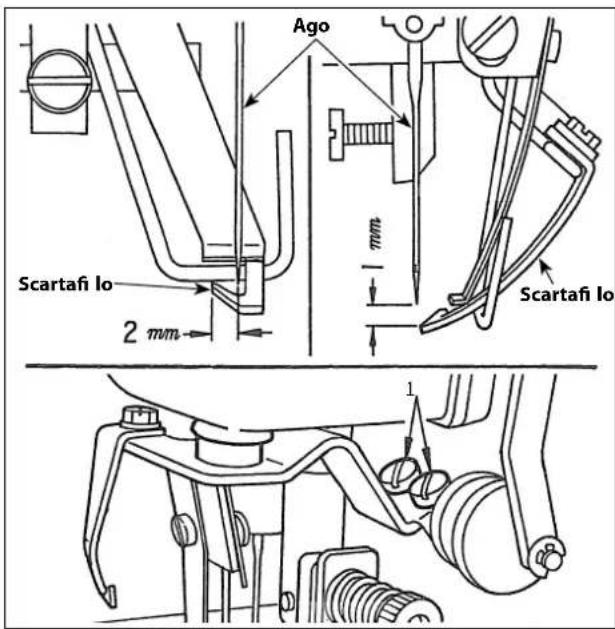 Ago Scartafi lo 2 mm mm Scartafi lo 1