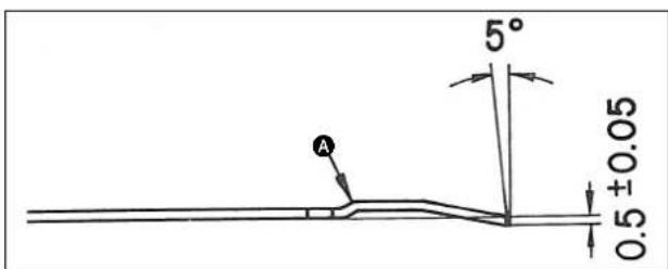 5° 0.5 ± 0.05 A