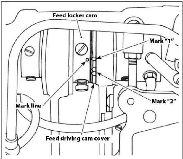 Feed locker cam Mark "1" Mark line Mark "2" Feed driving cam cover