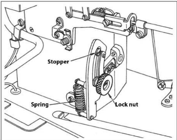 Stopper Spring Lock nut