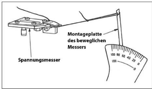 Spannungsmesser Montageplatte des beweglichen Messers