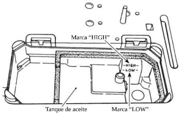Marca "HIGH" -HIGH- -LOW- Tanque de aceite Marca "LOW"