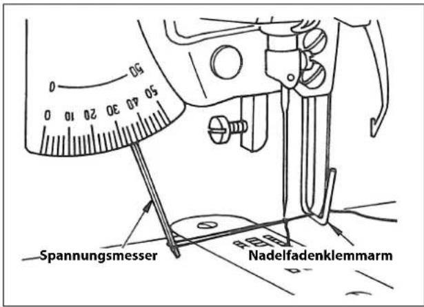 50 40 30 20 10 0 0 Spannungsmesser RAB Nadelfadenklemmarm