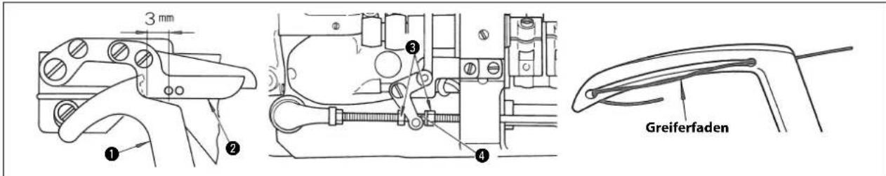 3 mm ① ② ③ ④ Greiferfaden