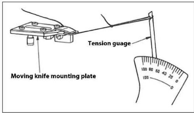 Tension guage Moving knife mounting plate