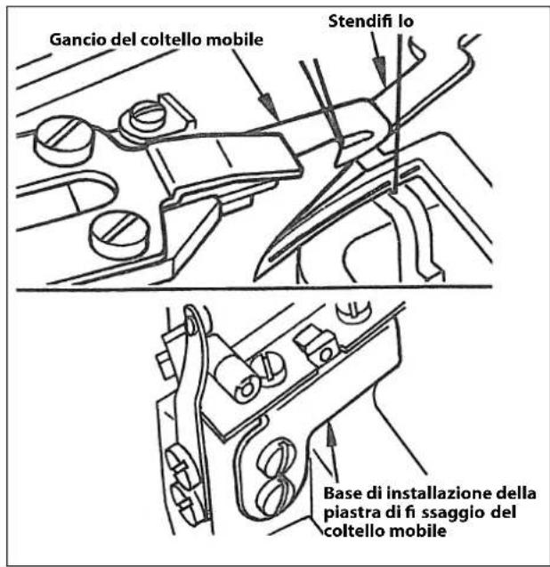 Gancio del coltello mobile Stendifi lo Base di installazione della piastra di fi ssaggio del coltello mobile