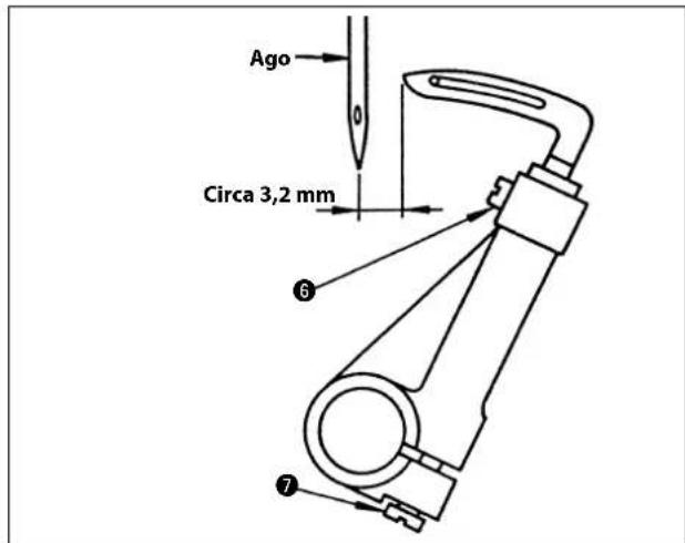 Ago Circa 3,2 mm ⑥ ⑦