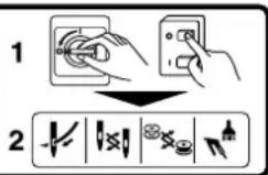 JUKI MH484 - (II) Explanation of pictorial warning indications and warning labels - 9