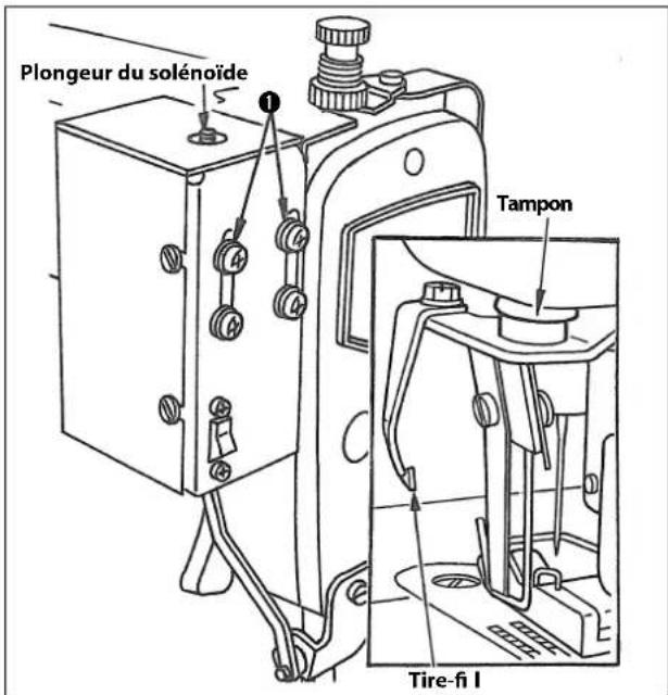 Plongeur du solénoïde Tampon Tire-fi I