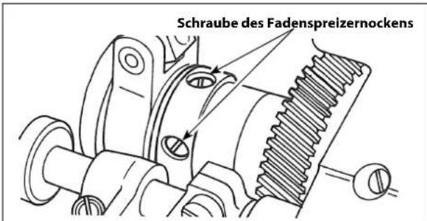 Schraube des Fadenspreizernockens