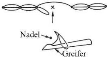 JUKI MH484 - MOTORRIEMENSCHEIBE UND NÄHGESCHWINDIGKEIT (MH-481, MH-484) - 3