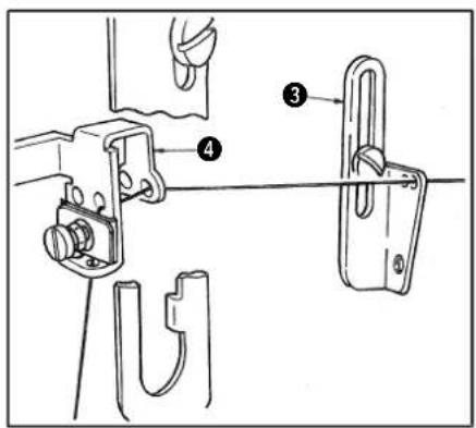 Technical diagram showing mechanical assembly steps with numbered labels 3, 4, and 5 indicating different components or states.