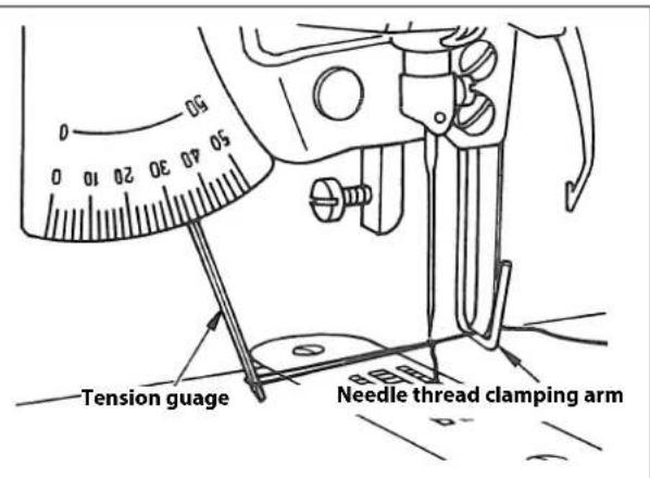 Tension guga Needle thread clamping arm