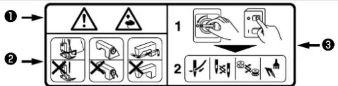 JUKI MH484 - (II) Spiegazione delle icone di avvertimento e delle etichette di indicazione - 6