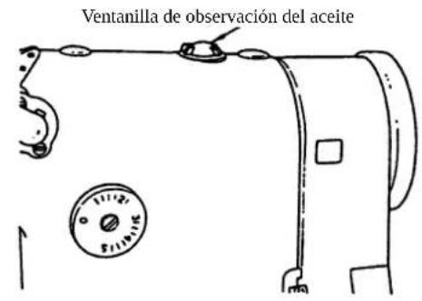 Ventanilla de observación del aceite