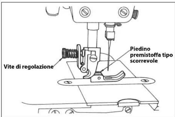 Vite di regolazione Piedino premistoffa tipo scorrevole