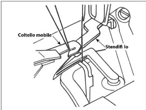 Coltello mobile Stendifi lo