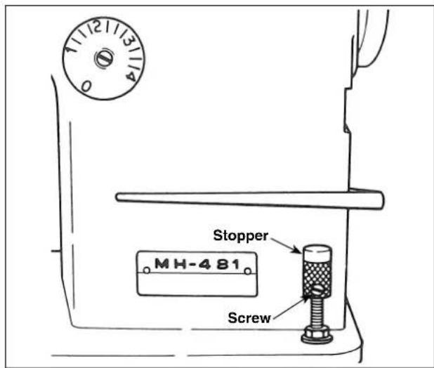 Stopper MH-4 81 Screw