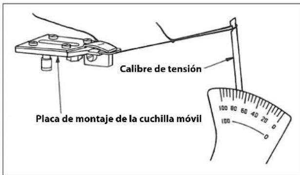Calibre de tensión Placa de montaje de la cuchilla móvil
