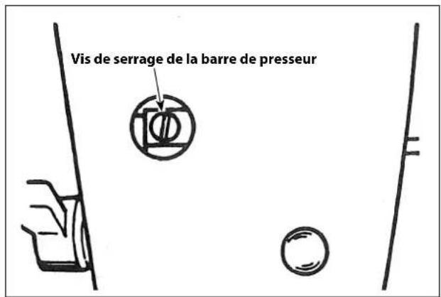 Vis de serrage de la barre de presseur