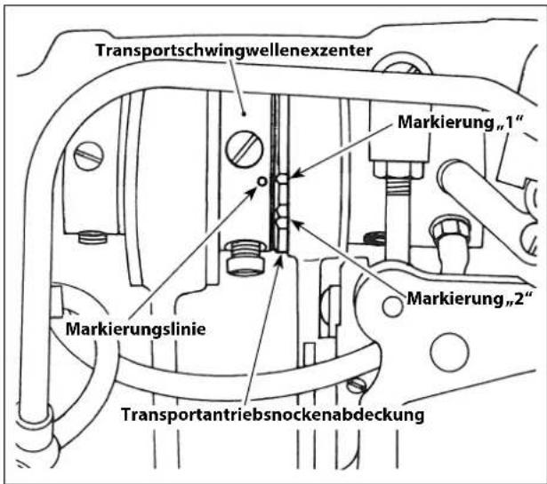 Transportschwingwellenexzenter Markierung „1“ Markierungslinie Markierung „2“ Transportantriebsnockenabdeckung