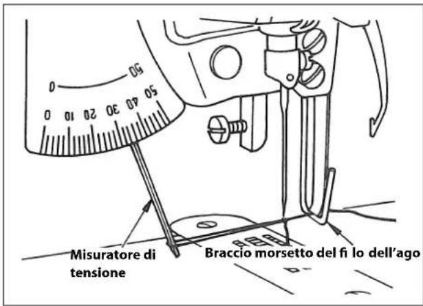 Misuratore di tensione Braccio morsetto del fi lo dell'ago