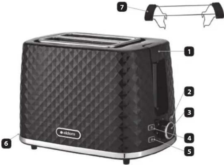 Eldom Tosti TO280C - Note - 1