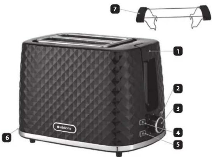 Eldom Tosti TO280C - UWAGA - 1