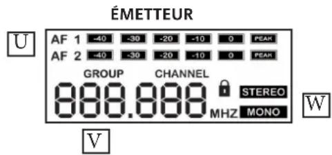 DB Technologies DEM 30 - Fonctions et écran - 1