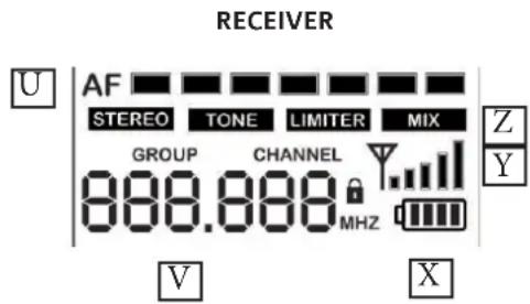 DB Technologies DEM 30 - FUNZIONI E DISPLAY - 2