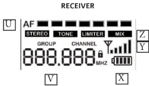 DB Technologies DEM 30 - EMPFÄNGER - 4