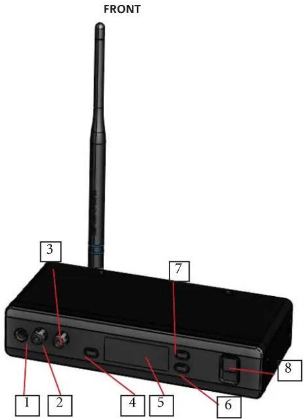DB Technologies DEM 30 - SENDER - 1