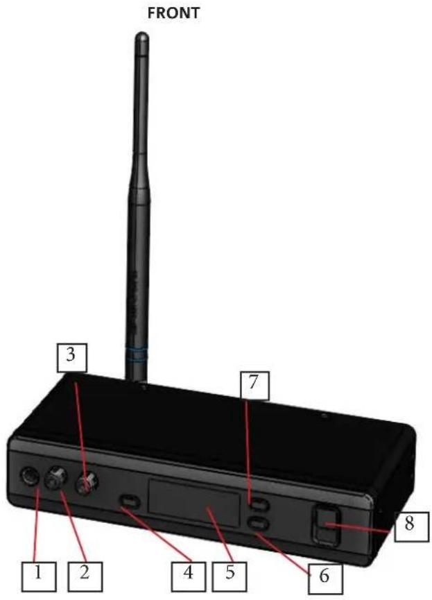 DB Technologies DEM 30 - TRANSMITTER - 1