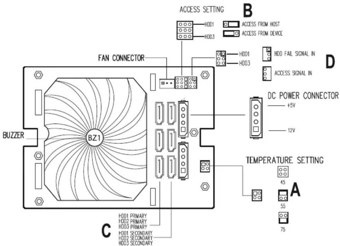 Icy Box IB553SSK - Configuración del panel trasero - 1
