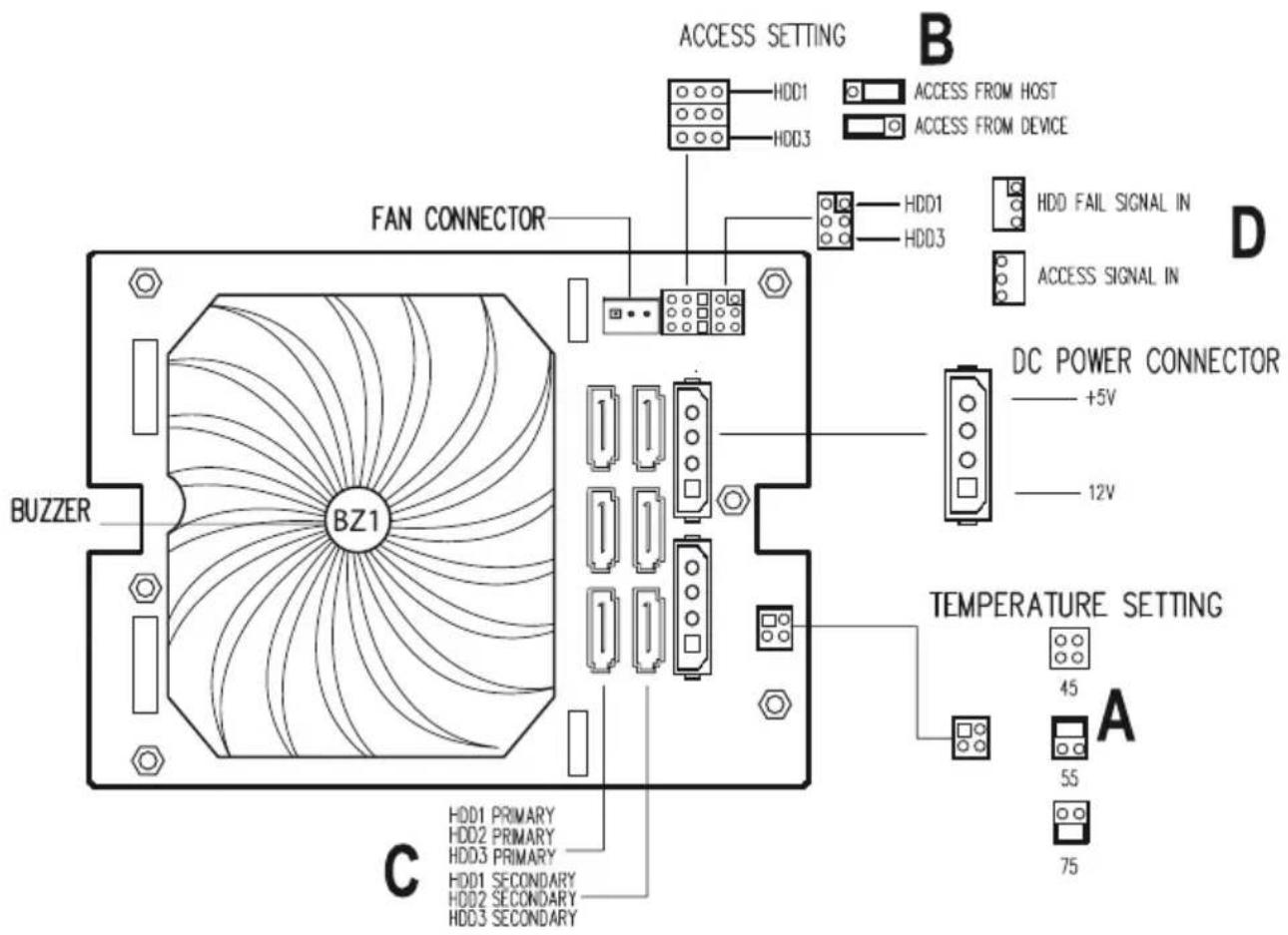Icy Box IB553SSK - 'Ενδειξη και συναγερμός μέσω LED και ηχητικού σήματος - 2
