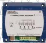 VELLEMAN PCSGU250 - 1