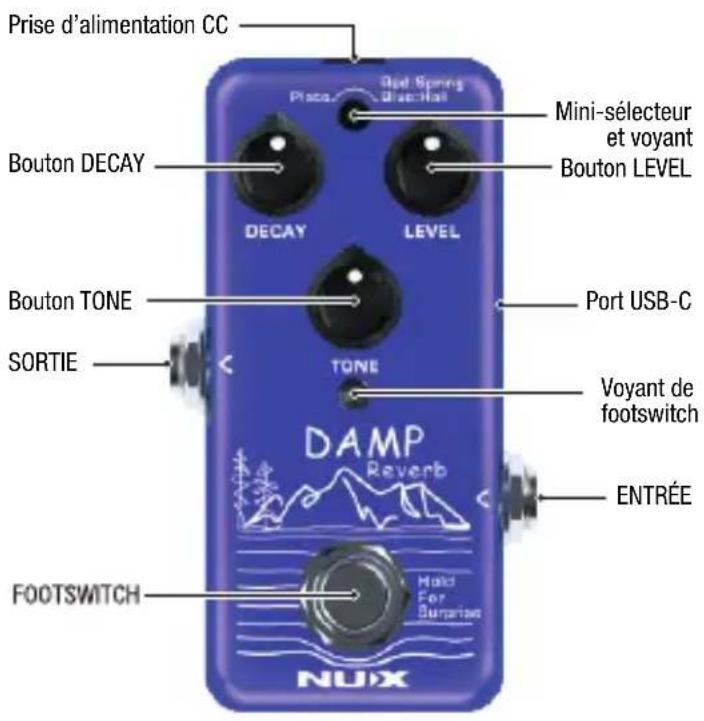 NUX Damp Reverb NRV3 - Fonctionnement - 1