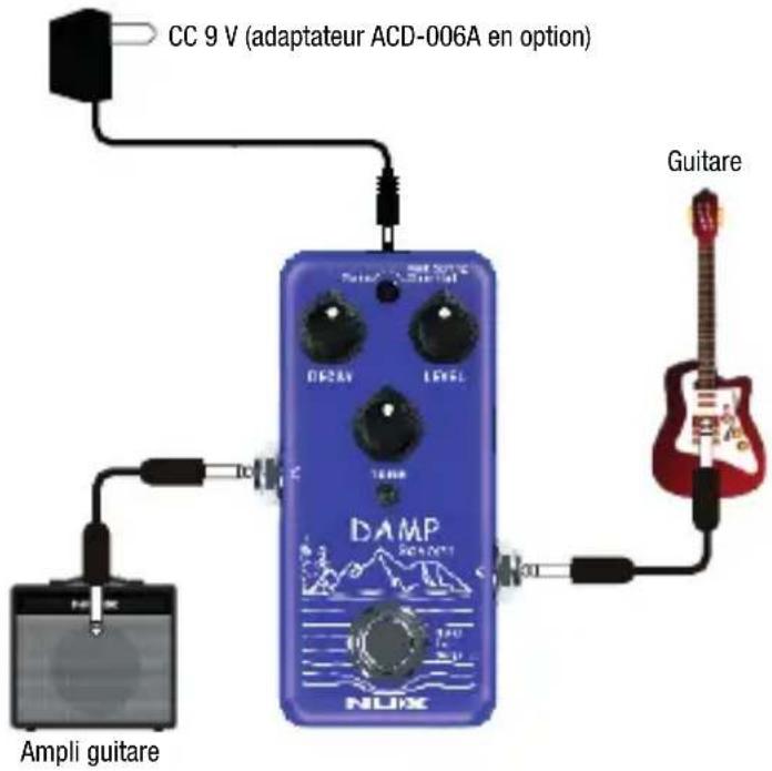 NUX Damp Reverb NRV3 - SORTIE - 1