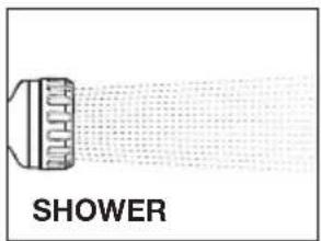 Aqua Joe AJMSGTND - Four Selectable Spray Patterns - 8