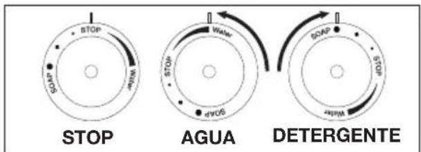 Aqua Joe AJMSGTND - Control de detergente y agua - 2