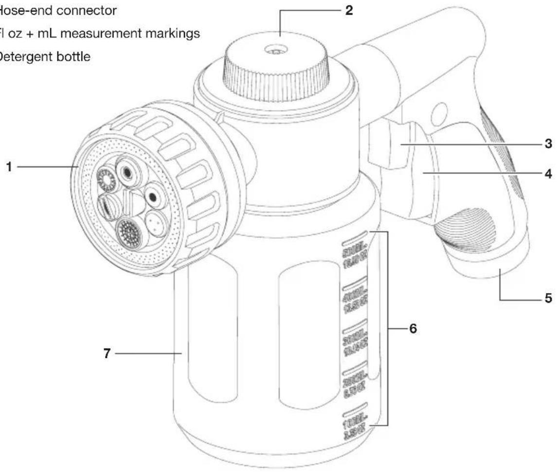 Aqua Joe AJMSGTND - Know Your Garden Hose-Powered Spray Gun - 1