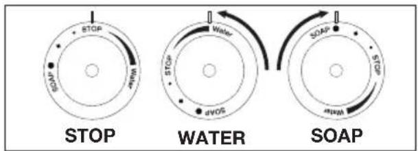 Aqua Joe AJMSGTND - Soap + Water Control - 2