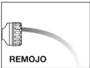 Aqua Joe AJMSGTND - AQUAJOE® - 2