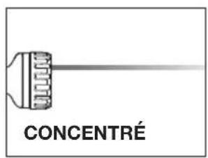 Aqua Joe AJMSGTND - Quatre formes de jet réglables - 3