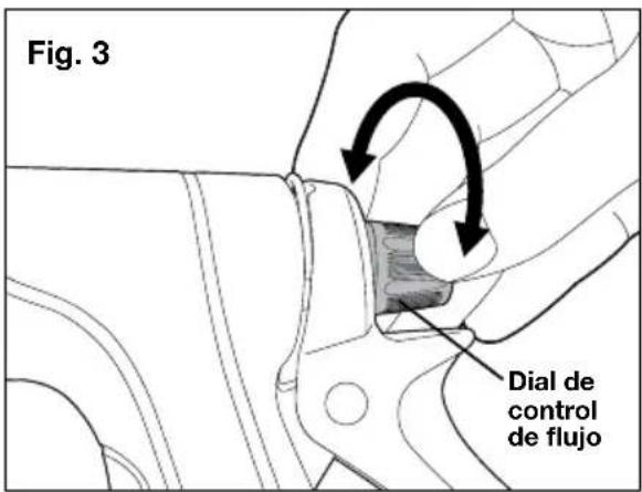 Fig. 3 Dial de control de flujo