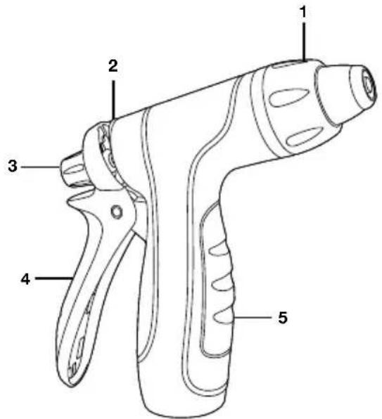 Aqua Joe AJHN105 - Apprenez à mieux connaître votre pistolet d'arrosage - 1