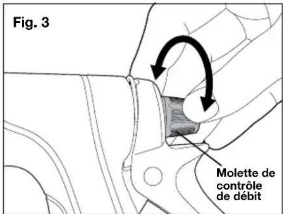 Fig. 3 Molette de contrôle de débit