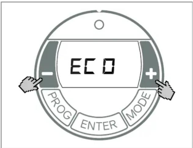 ECO PROG ENTER MODE