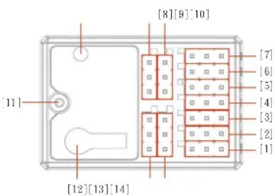 Absima CR7P - Aperçu du récepteur - 1